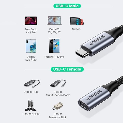 UGREEN USB-C Erkek - USB-C Dişi Gen-2 Örgülü Uzatma Kablosu 1 m, Uzay Grisi, 30205